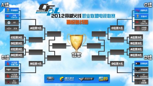 季赢得了意 季赢得了意