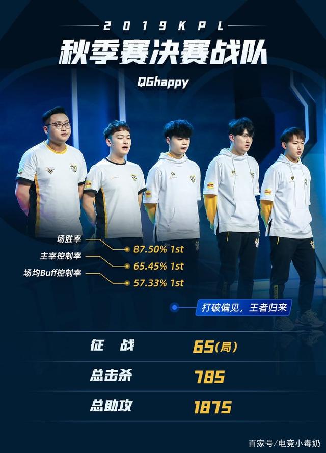 上显得迟缓 上显得迟缓